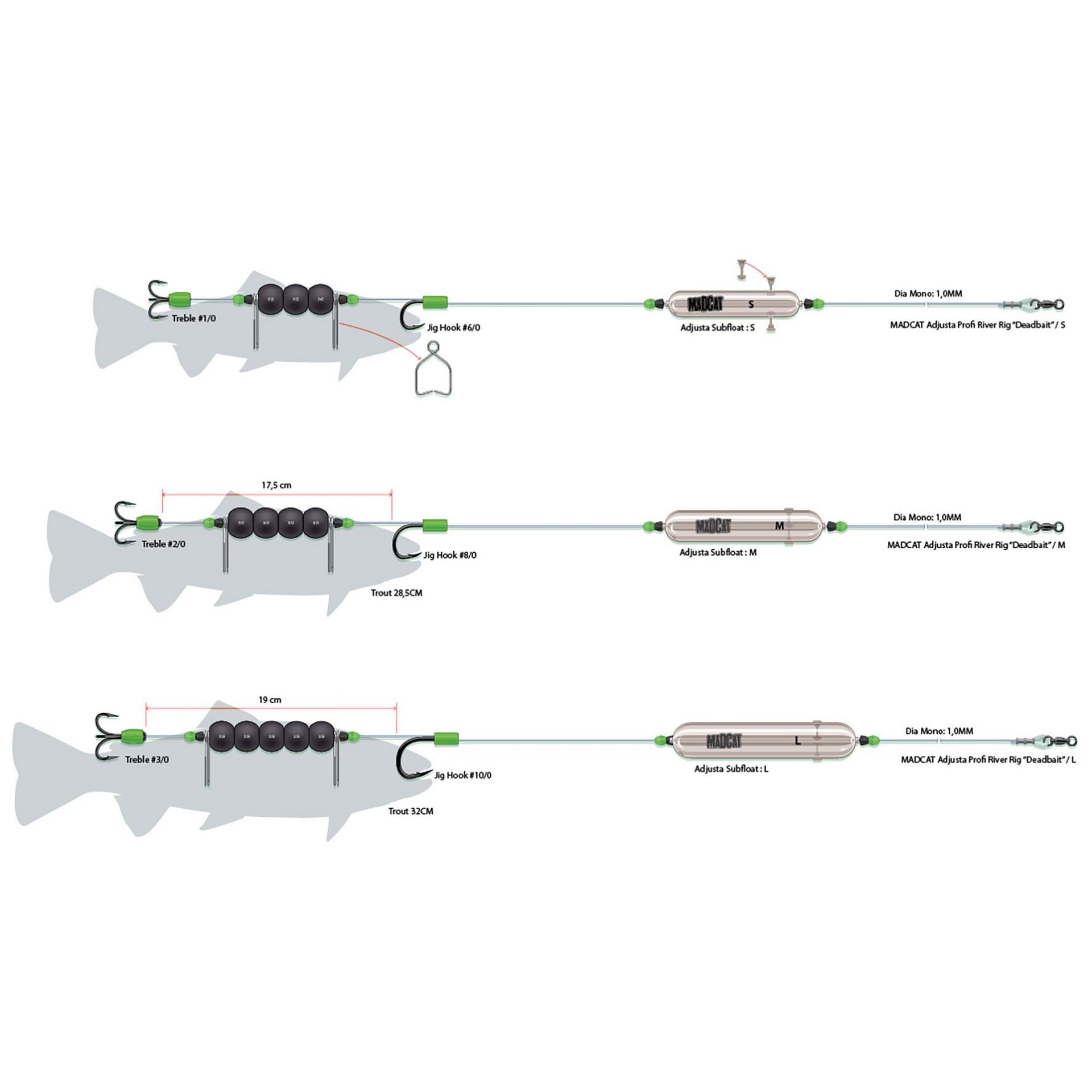 Adjusta Profi River Rig Deadbait