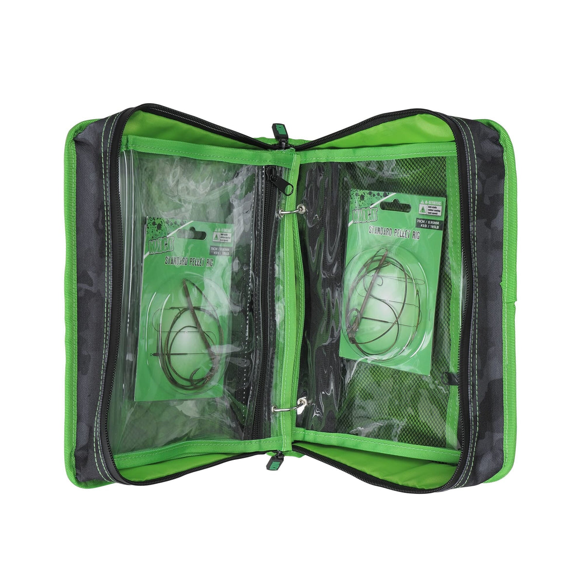 MADCAT Rig Wallet
