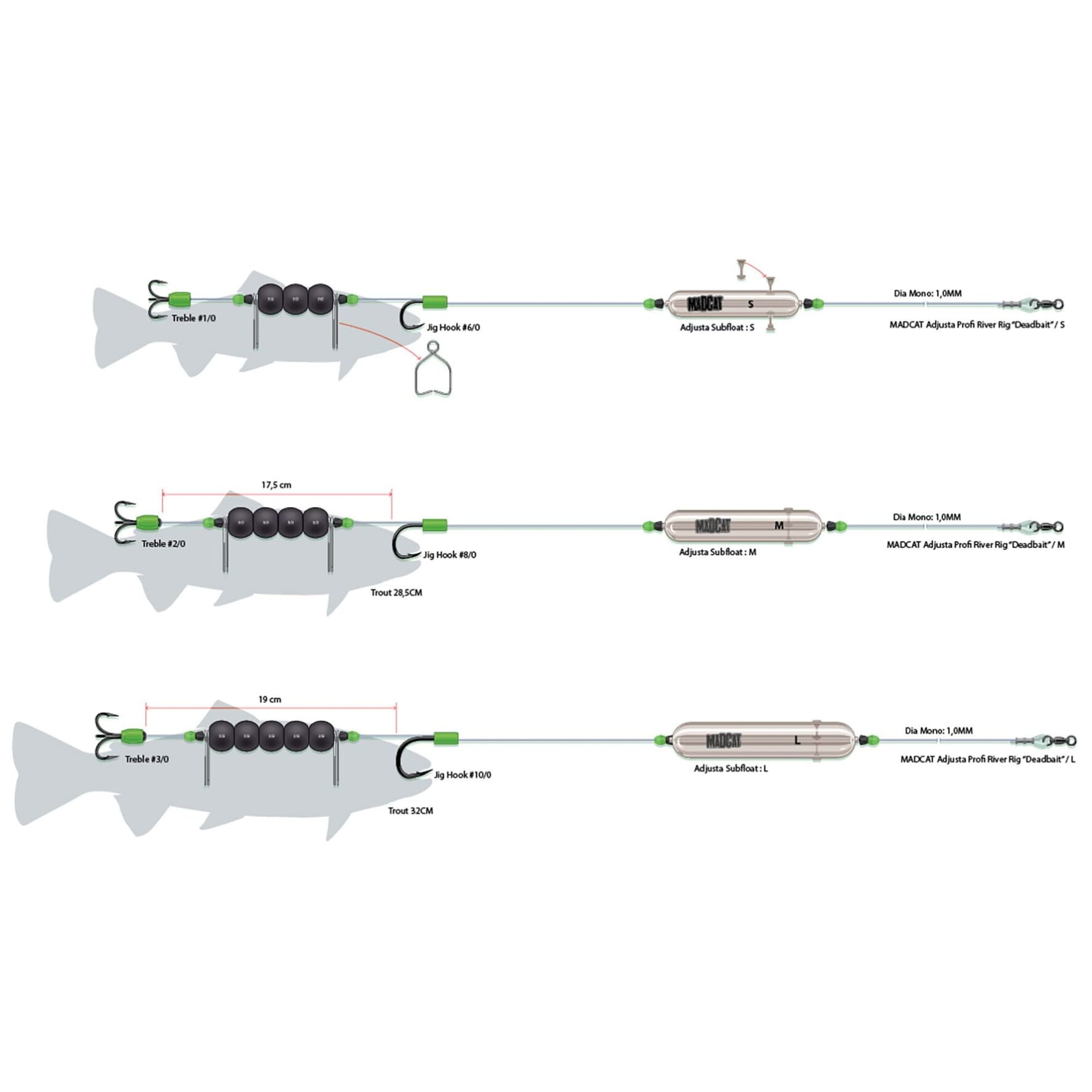 MADCAT Adjusta Profi River Rig Deadbait