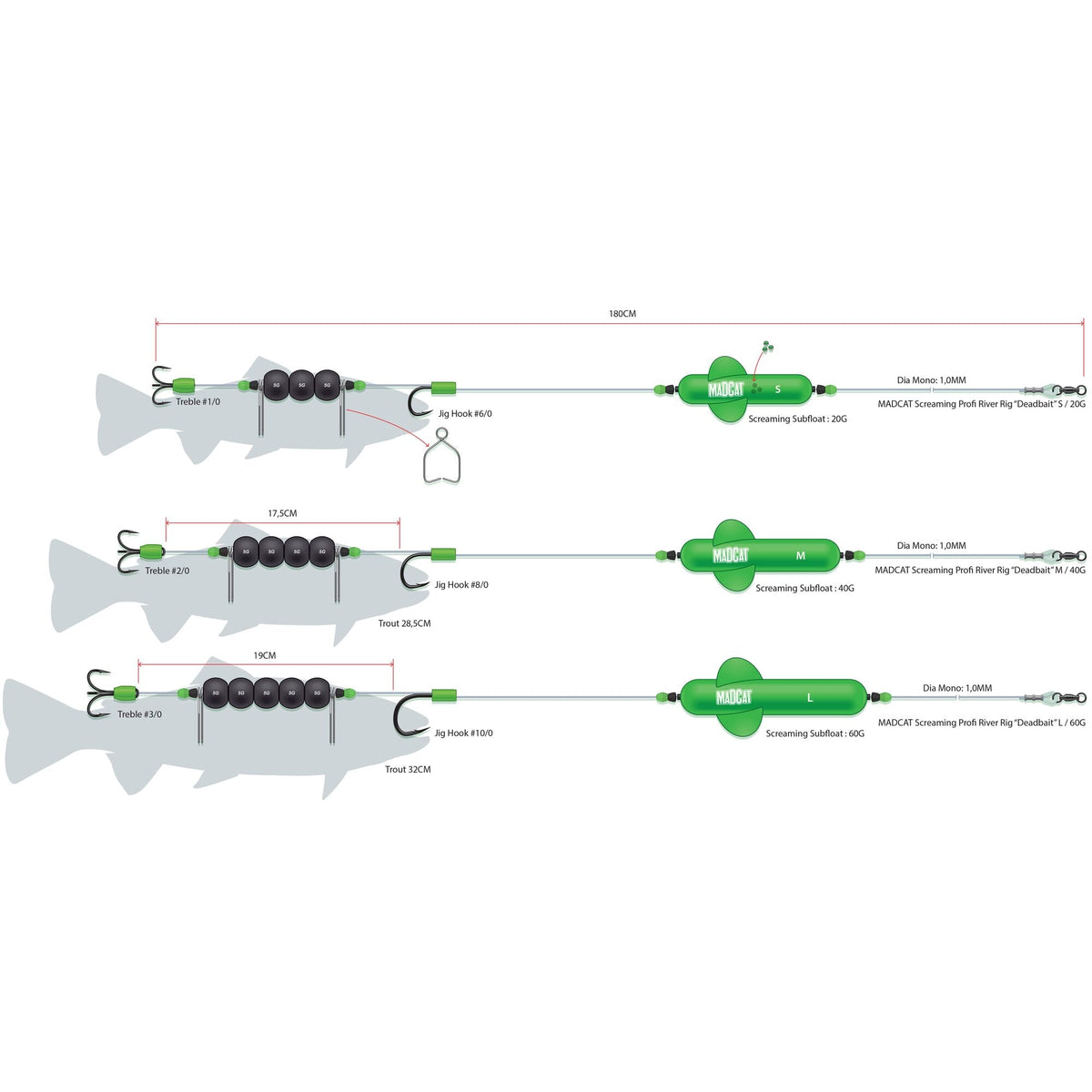 MADCAT Screaming Profi River Rig Deadbait